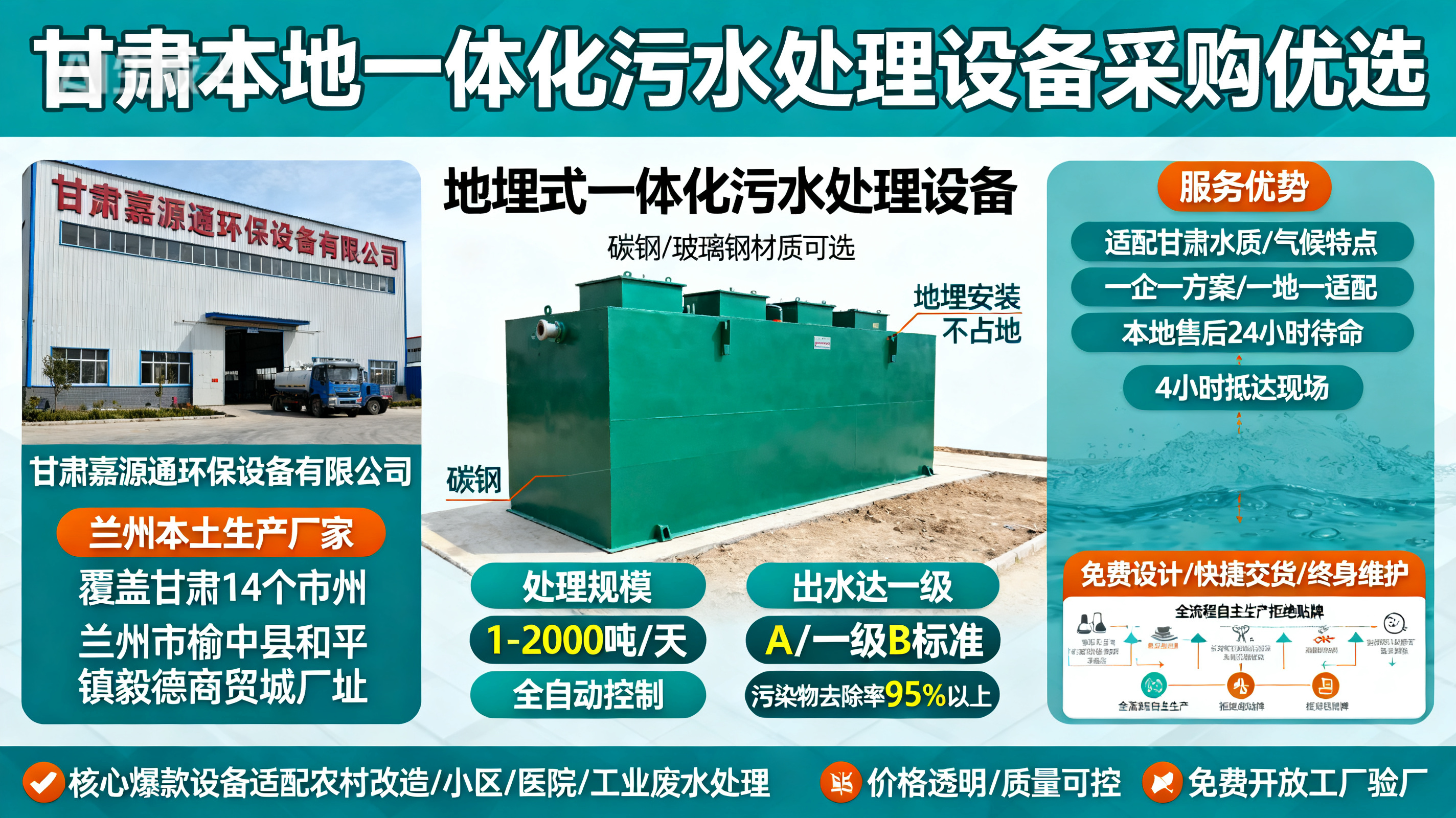 甘肃采购盐池一体化盐池污水处理设备_优先选本地生产厂家_直...式解决甘肃污水处理需求_选本地实体厂家_靠谱有保障.jpeg